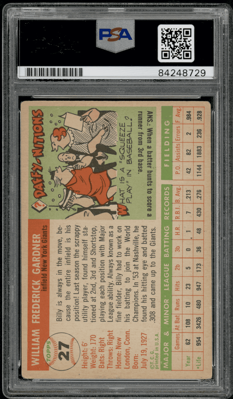1955 Topps Billy Gardner #27 PSA Authentic Auto Back of card
